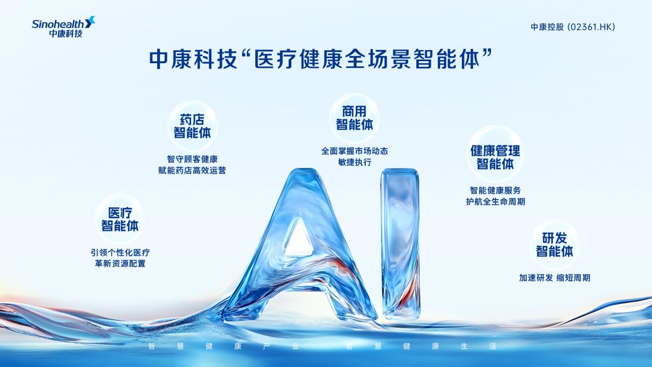 中康科技發(fā)布醫(yī)療健康全場(chǎng)景智能體 以AI重構(gòu)產(chǎn)業(yè)新生態(tài)，引領(lǐng)健康科技未來(lái)